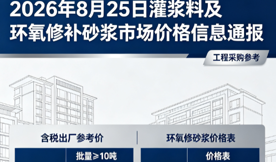 东河镇2026年8月25日灌浆料及环氧修补砂浆市场价格信息通报